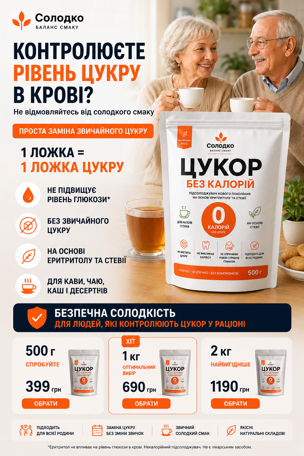 Портрет человека